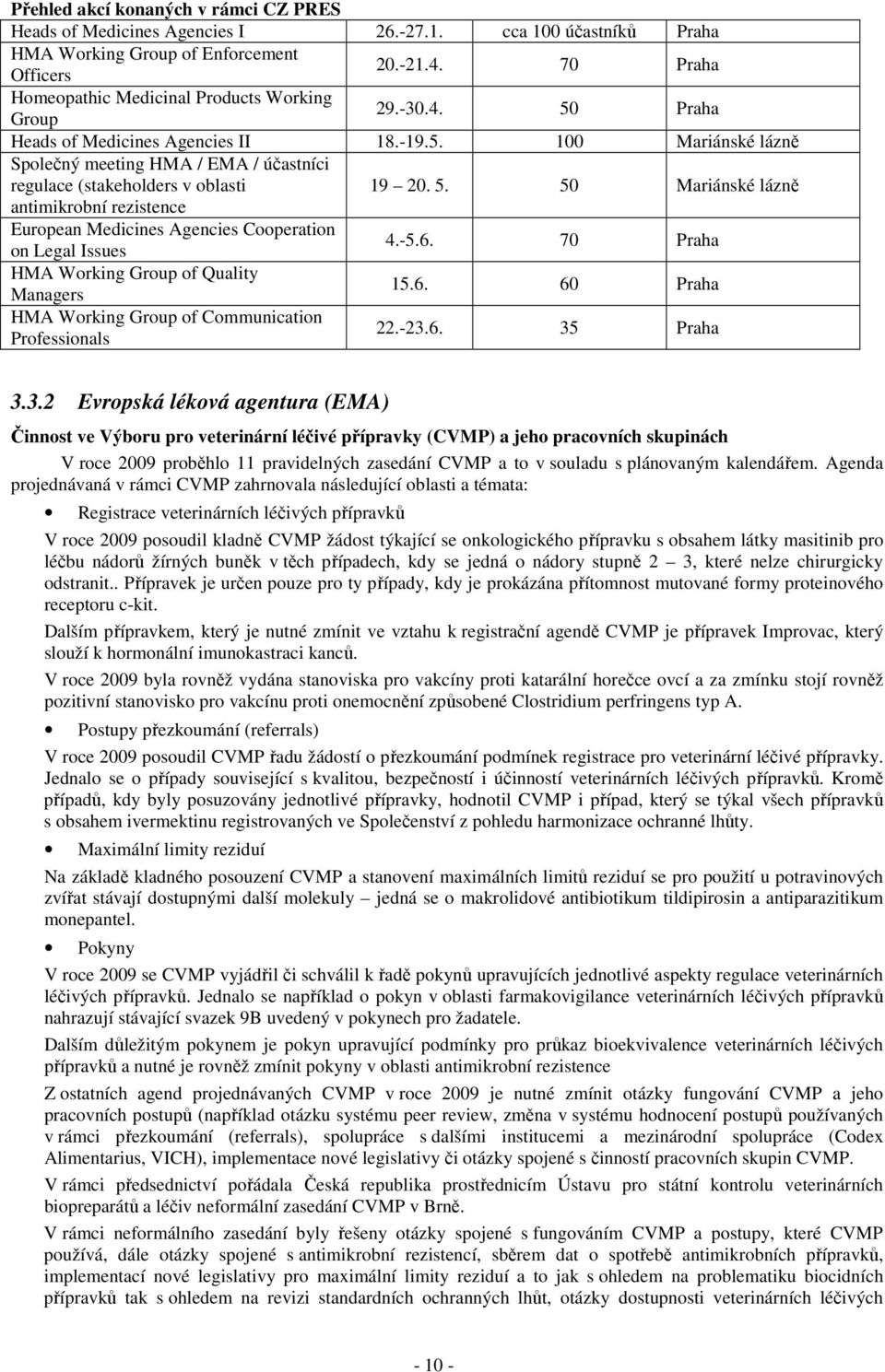 5. 50 Mariánské lázně antimikrobní rezistence European Medicines Agencies Cooperation on Legal Issues 4.-5.6. 70 Praha HMA Working Group of Quality Managers 15.6. 60 Praha HMA Working Group of Communication Professionals 22.