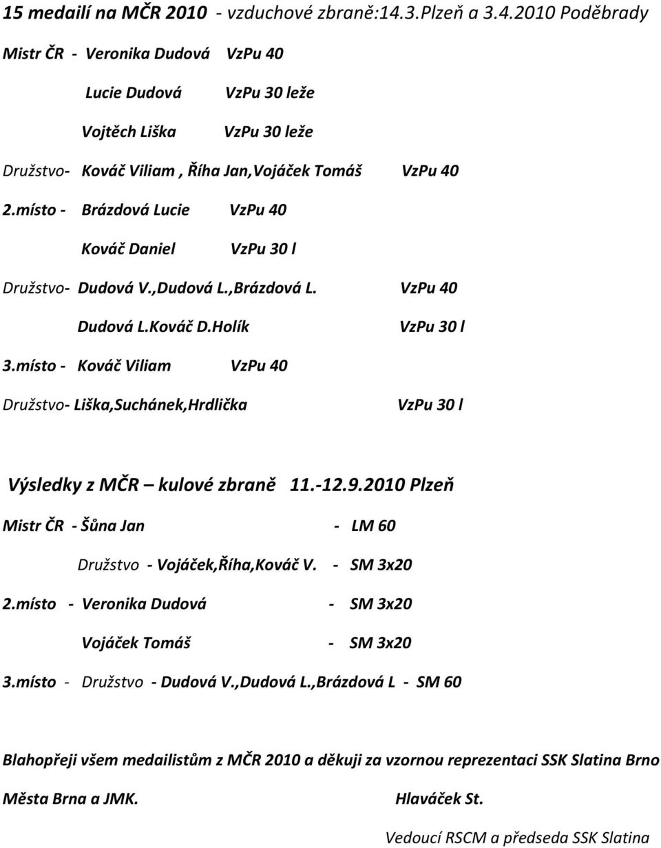 místo Brázdová Lucie VzPu 40 Kováč Daniel VzPu 30 l Družstvo Dudová V.,Dudová L.,Brázdová L. VzPu 40 Dudová L.Kováč D.Holík VzPu 30 l 3.