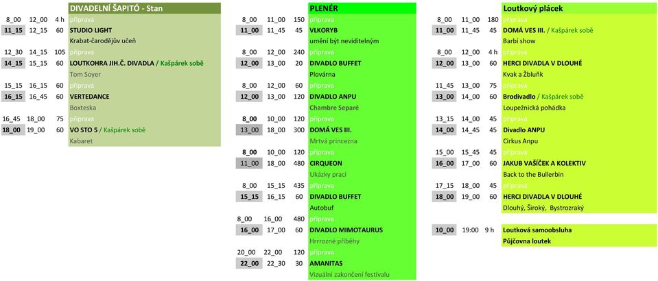 DIVADLA / Kašpárek sobě 12_00 13_00 20 DIVADLO BUFFET 12_00 13_00 60 HERCI DIVADLA V DLOUHÉ Tom Soyer Plovárna Kvak a Žbluňk 15_15 16_15 60 příprava 8_00 12_00 60 příprava 11_45 13_00 75 příprava