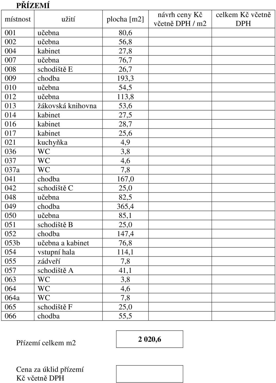 schodiště C 25,0 048 učebna 82,5 049 chodba 365,4 050 učebna 85,1 051 schodiště B 25,0 052 chodba 147,4 053b učebna a kabinet 76,8 054 vstupní hala 114,1