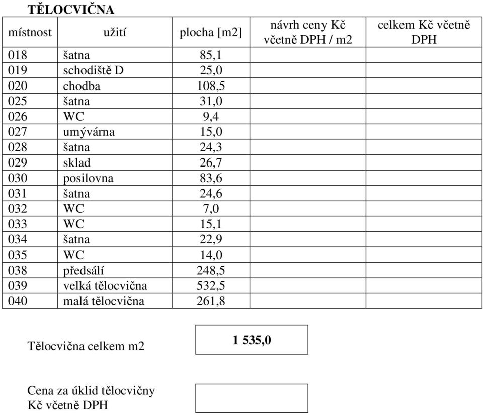 7,0 033 WC 15,1 034 šatna 22,9 035 WC 14,0 038 předsálí 248,5 039 velká tělocvična 532,5