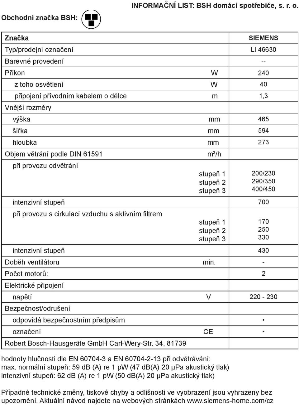 Objem větrání podle DIN 61591 m 3 /h při provozu odvětrání stupeň 1 stupeň 2 stupeň 3 200/230 290/350 400/450 intenzivní stupeň 700 při provozu s cirkulací vzduchu s aktivním filtrem stupeň 1 stupeň