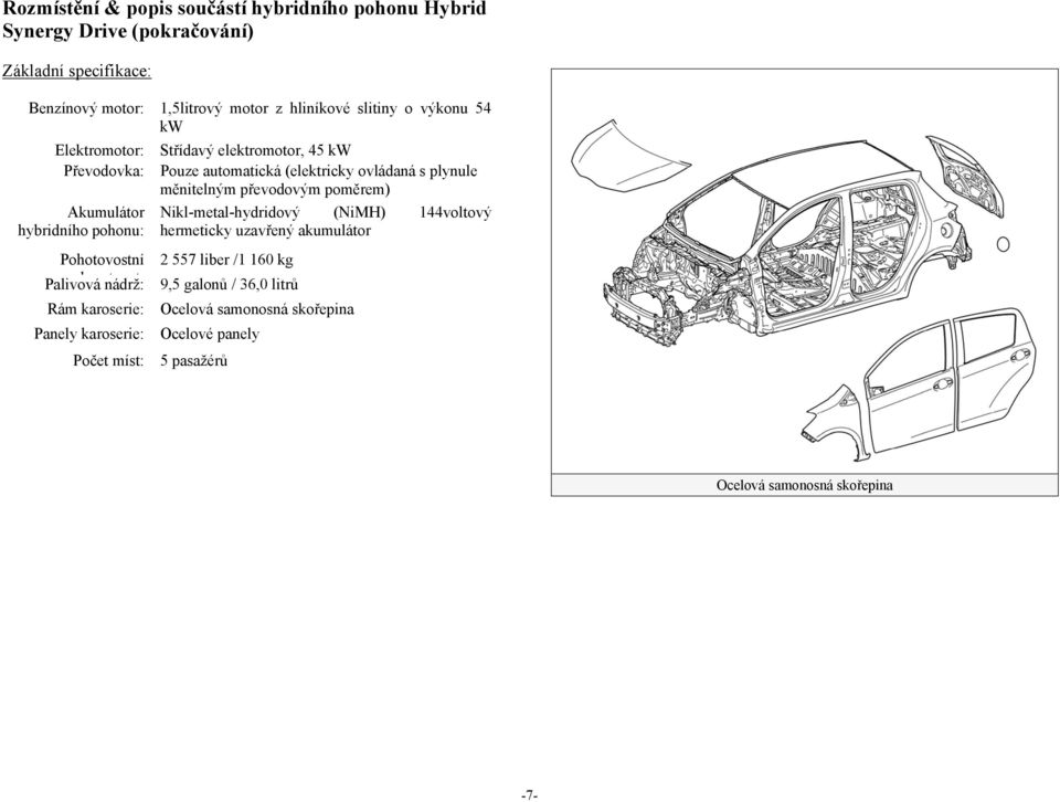 poměrem) Akumulátor hybridního pohonu: Nikl-metal-hydridový (NiMH) 144voltový hermeticky uzavřený akumulátor Pohotovostní 2 557 liber /1 160 kg Palivová h