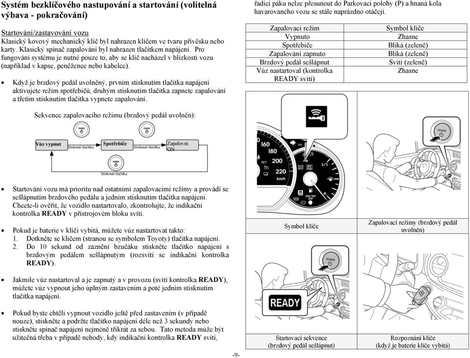 Když je brzdový pedál uvolněný, prvním stisknutím tlačítka napájení aktivujete režim spotřebičů, druhým stisknutím tlačítka zapnete zapalování a třetím stisknutím tlačítka vypnete zapalování.