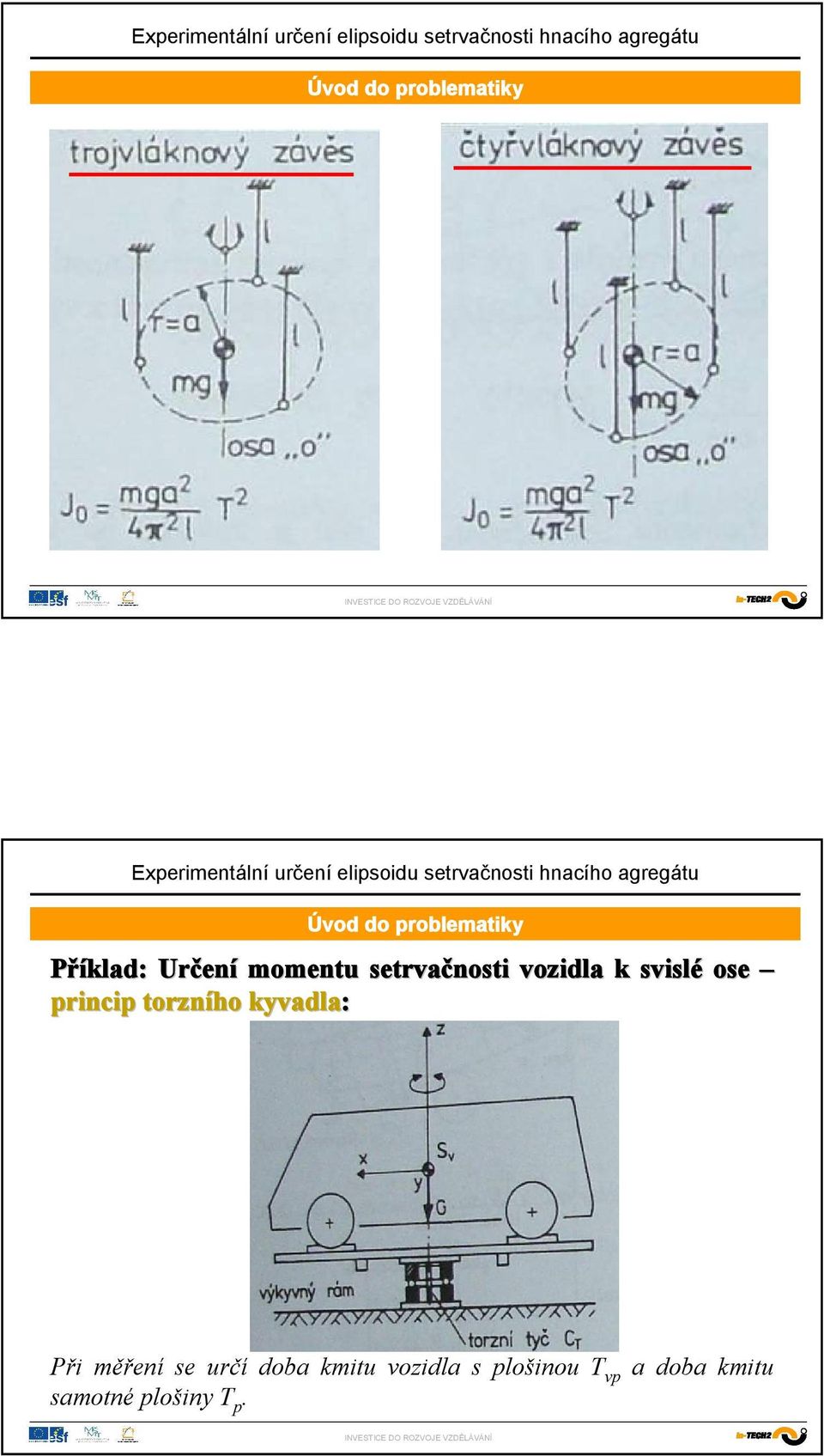 princip torzního ho kyvadla: Při měření se určí doba