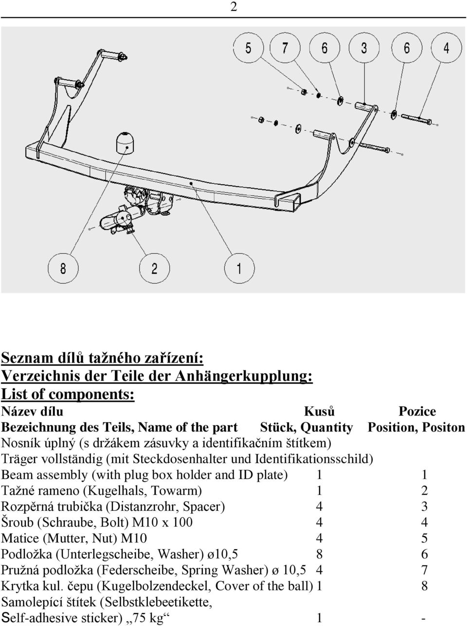 Tažné rameno (Kugelhals, Towarm) 1 2 Rozpěrná trubička (Distanzrohr, Spacer) 4 3 Šroub (Schraube, Bolt) M10 x 100 4 4 Matice (Mutter, Nut) M10 4 5 Podložka (Unterlegscheibe, Washer) ø10,5