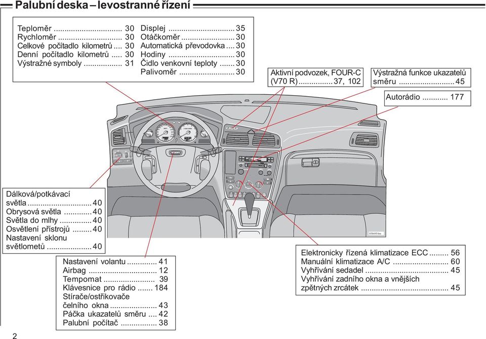 .. 177 Dálková/potkávací svìtla... 40 Obrysová svìtla... 40 Svìtla do mlhy... 40 Osvìtlení pøístrojù... 40 Nastavení sklonu svìtlometù... 40 2 Nastavení volantu... 41 Airbag... 12 Tempomat.