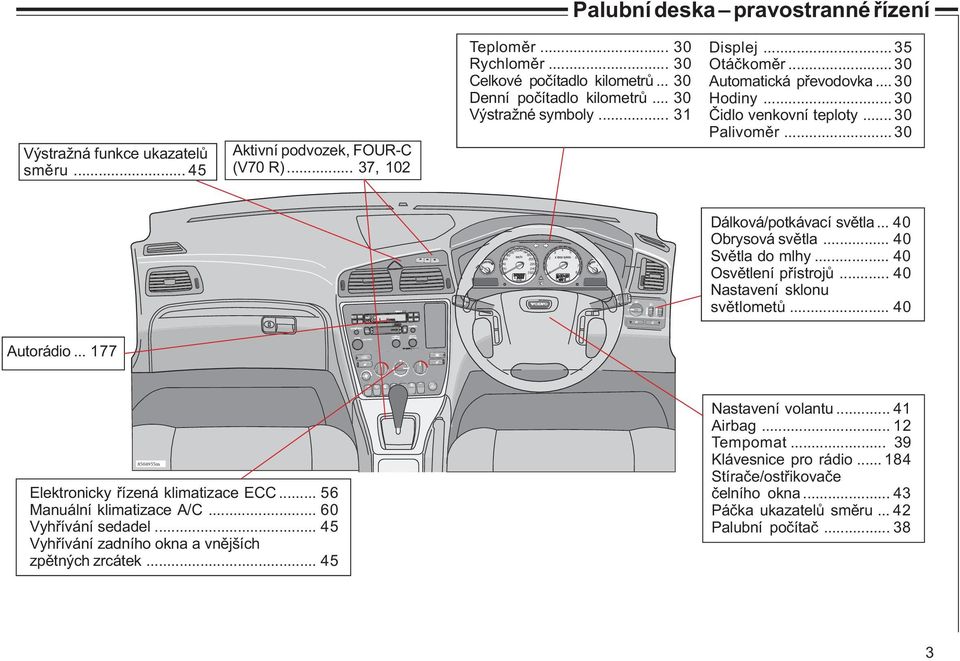 .. 30 Palivomìr... 30 Dálková/potkávací svìtla... 40 Obrysová svìtla... 40 Svìtla do mlhy... 40 Osvìtlení pøístrojù... 40 Nastavení sklonu svìtlometù... 40 Autorádio.