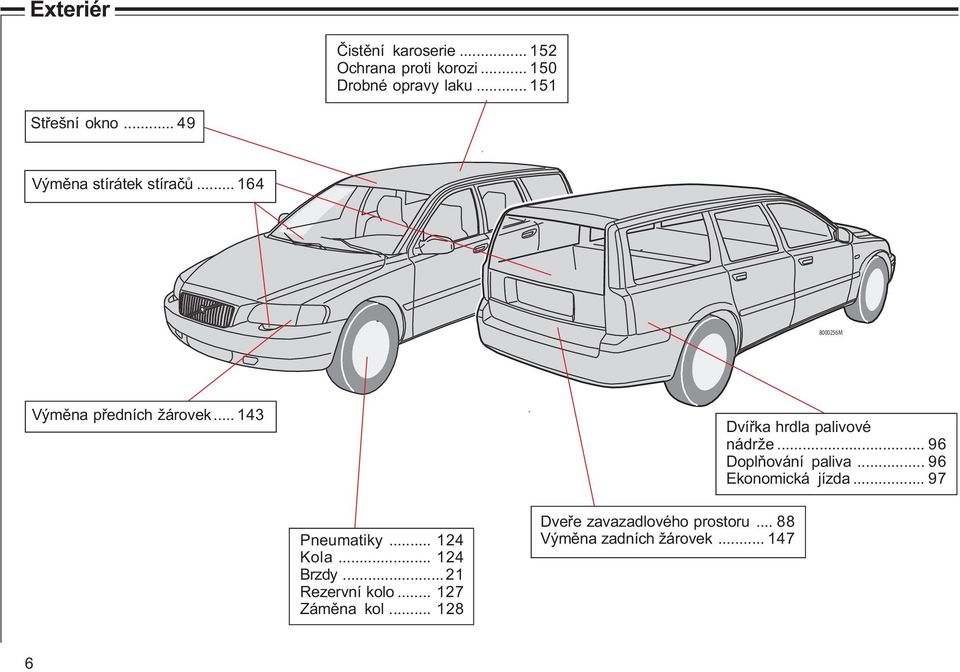.. 143 Dvíøka hrdla palivové nádrže... 96 Doplòování paliva... 96 Ekonomická jízda... 97 Pneumatiky.