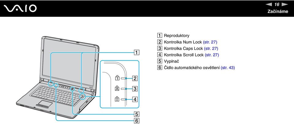 27) D Kontrolka Scroll Lock (str.