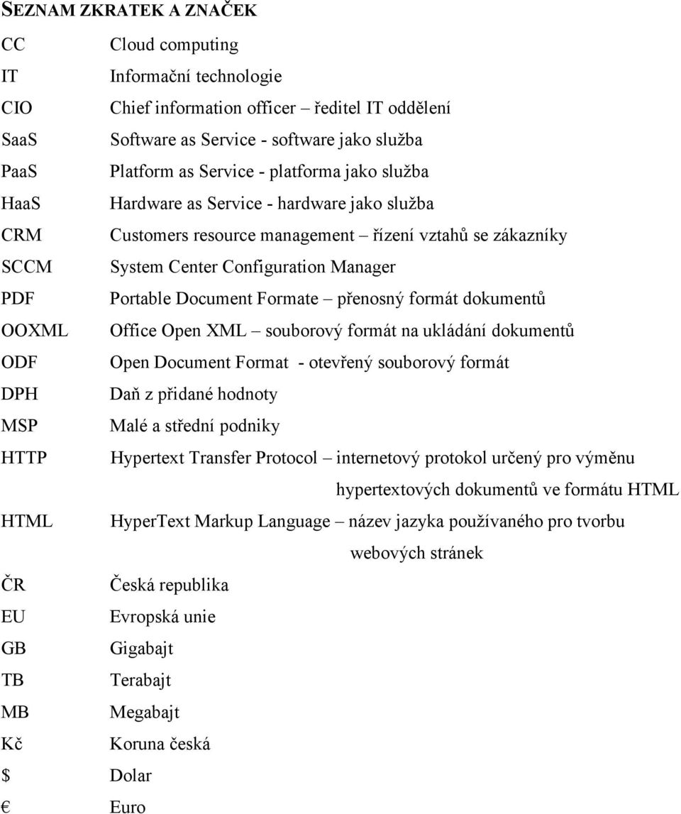 Formate přenosný formát dokumentů OOXML Office Open XML souborový formát na ukládání dokumentů ODF Open Document Format - otevřený souborový formát DPH Daň z přidané hodnoty MSP Malé a střední