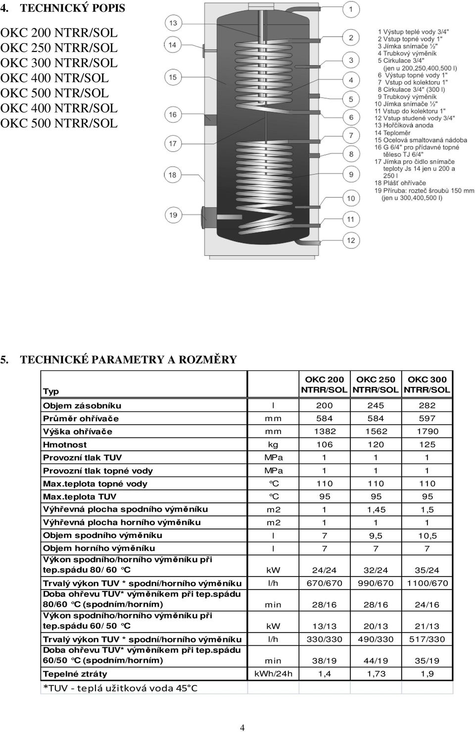 125 Provozní tlak TUV MPa 1 1 1 Provozní tlak topné vody MPa 1 1 1 Max.teplota topné vody C 110 110 110 Max.