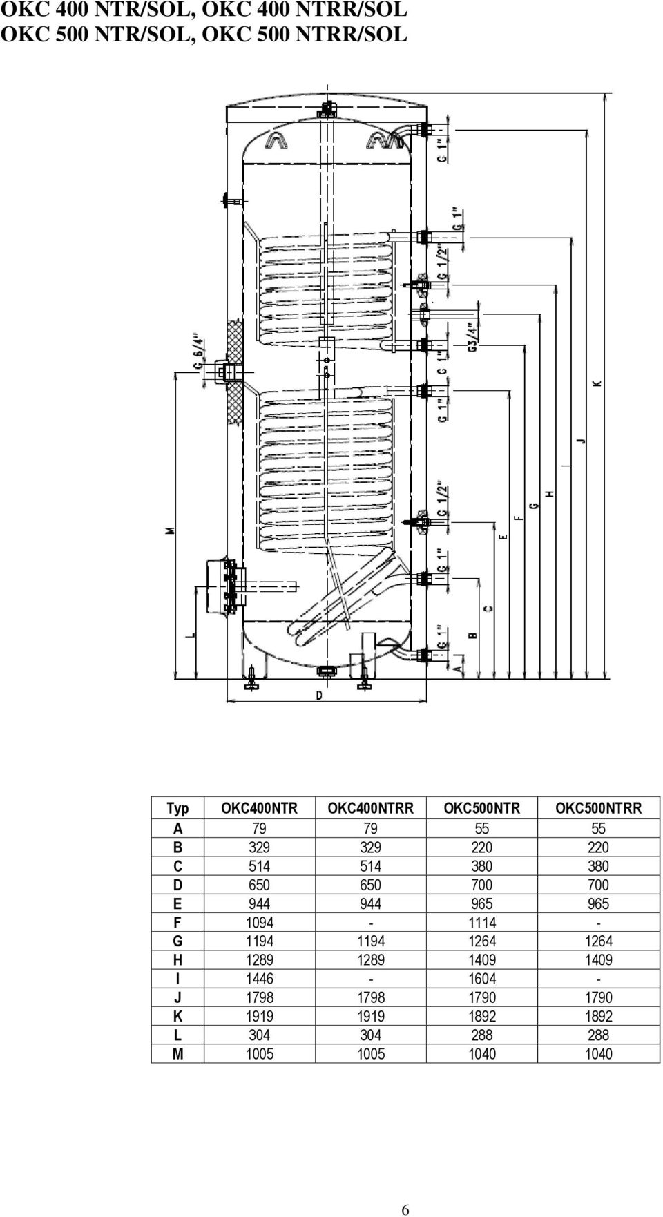 650 700 700 E 944 944 965 965 F 1094-1114 - G 1194 1194 1264 1264 H 1289 1289 1409 1409 I