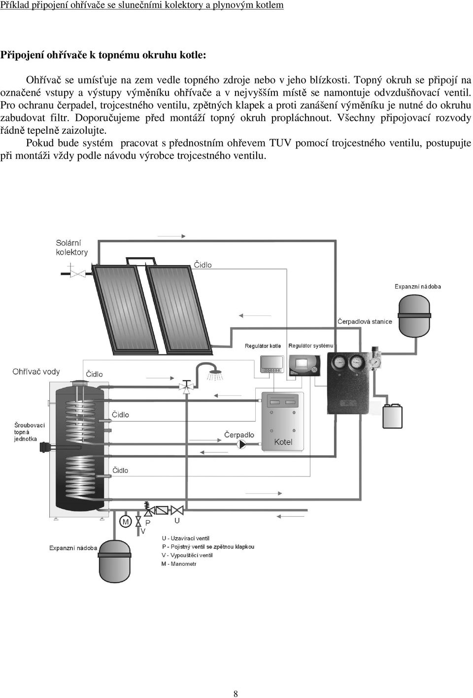 Pro ochranu čerpadel, trojcestného ventilu, zpětných klapek a proti zanášení výměníku je nutné do okruhu zabudovat filtr. Doporučujeme před montáží topný okruh propláchnout.