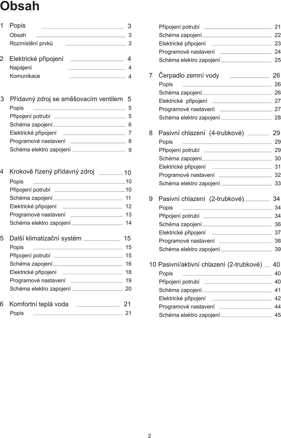 Programové nastavení Schéma elektro zapojení Krokově řízený přídavný zdroj 0 0 0 Další klimatizační systém Popis Připojení potrubí Schéma zapojení Elektrické připojení Programové nastavení Schéma