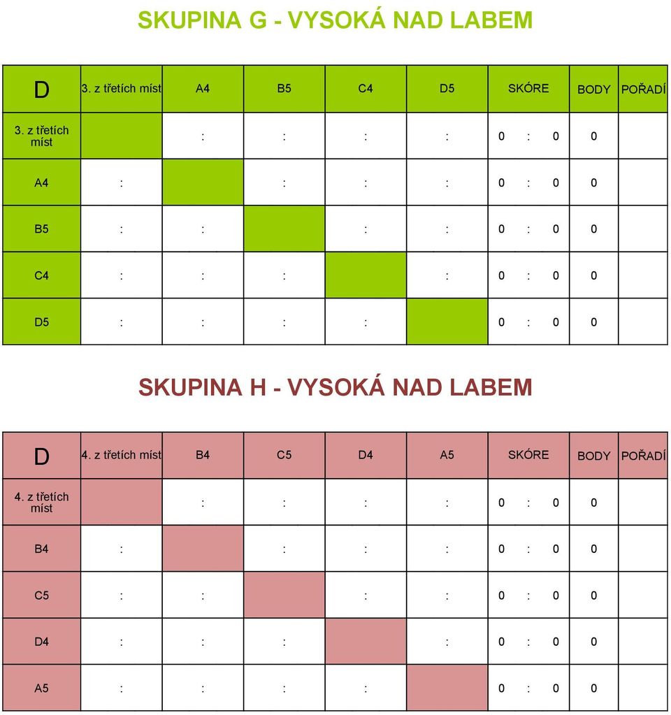 0 0 0 0 0 0 SKUPINA H - VYSOKÁ NAD LABEM D 4. z třetích míst B4 C5 D4 A5 SKÓRE BODY POŘADÍ 4.