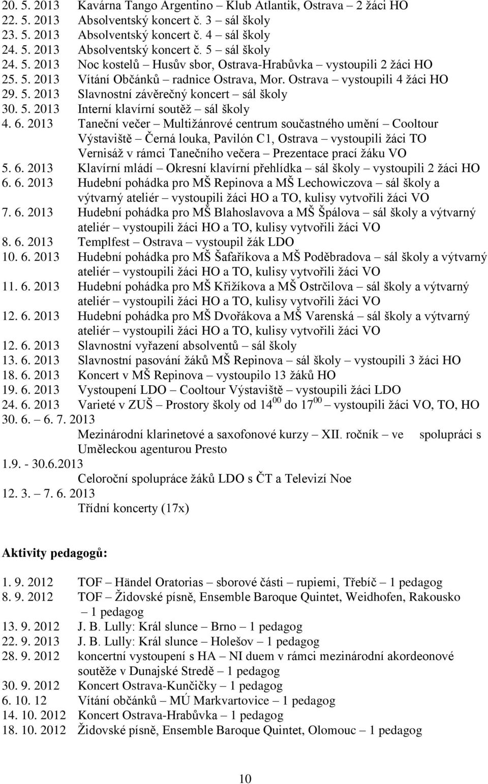 5. 2013 Interní klavírní soutěž sál školy 4. 6.