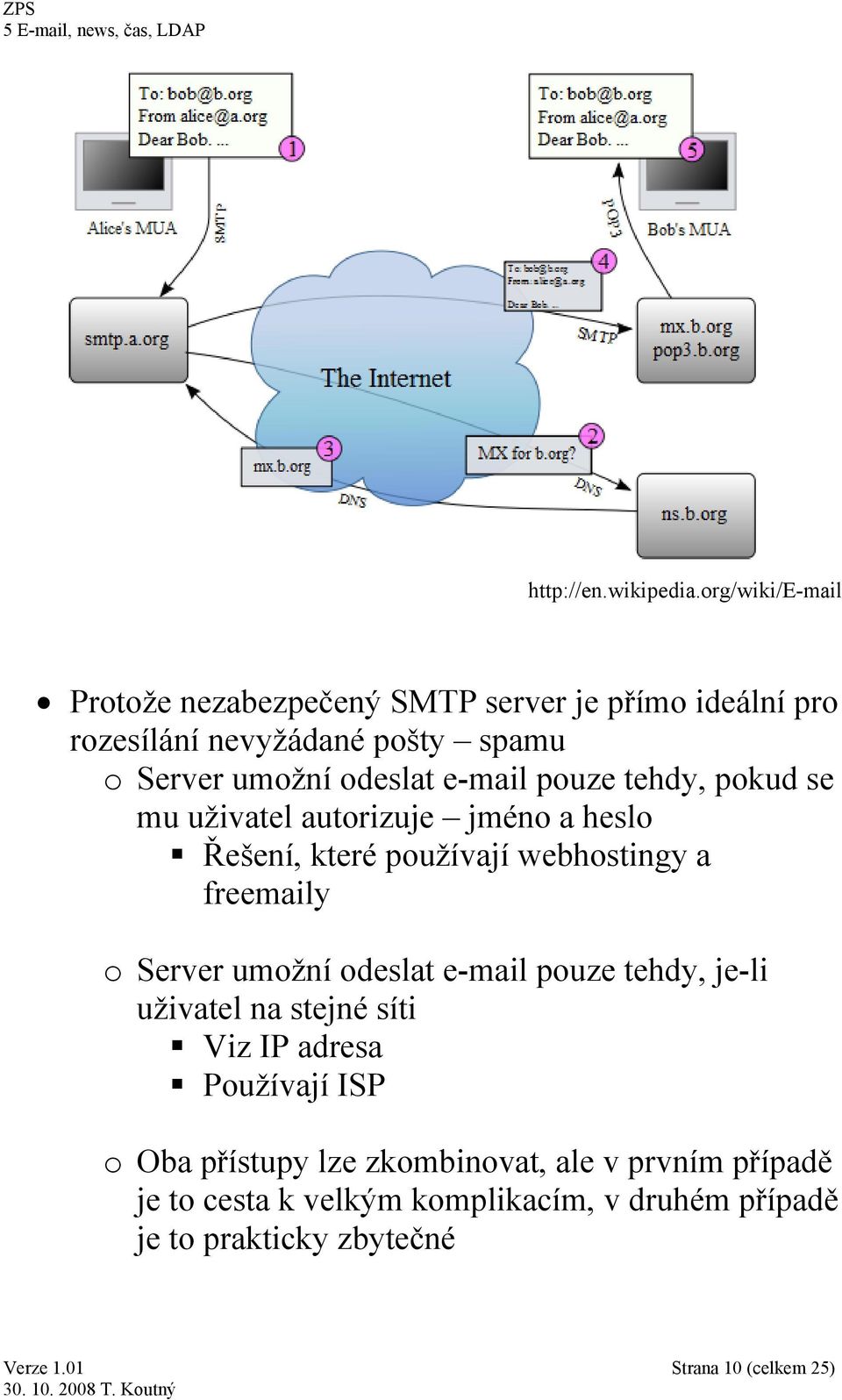 e-mail pouze tehdy, pokud se mu uživatel autorizuje jméno a heslo Řešení, které používají webhostingy a freemaily o Server