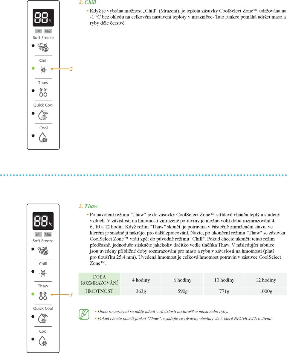 V závislosti na hmotnosti zmrazené potraviny je možno volit dobu rozmrazování 4, 6, 10 a 12 hodin.