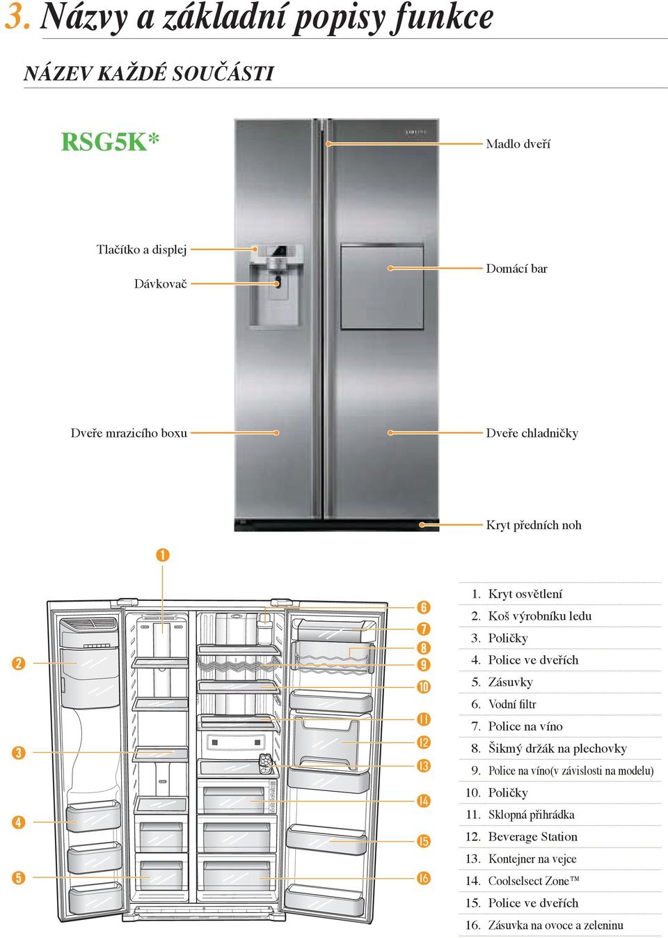 Police ve dveřích 5. Zásuvky 6. Vodní filtr 7. Police na víno 8. Šikmý držák na plechovky 9. Police na víno(v závislosti na modelu) 10.