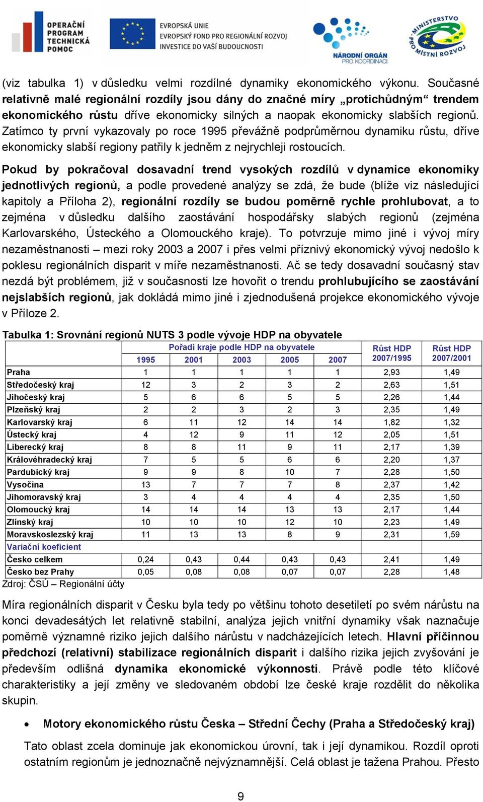 Zatímco ty první vykazovaly po roce 1995 převážně podprůměrnou dynamiku růstu, dříve ekonomicky slabší regiony patřily k jedněm z nejrychleji rostoucích.