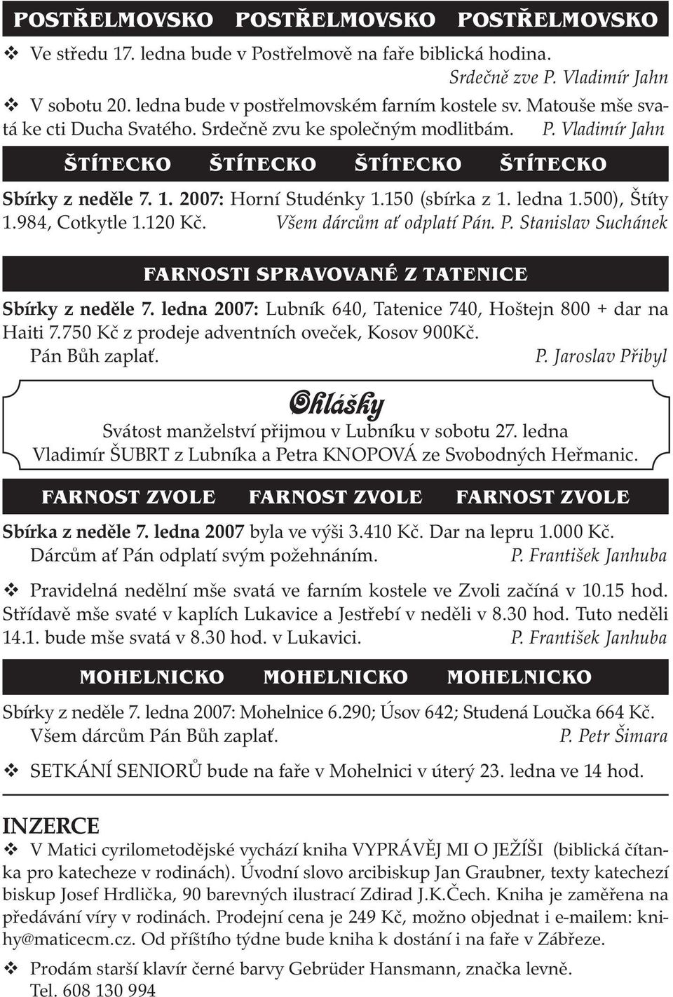 500), Štíty 1.984, Cotkytle 1.120 Kč. Všem dárcům ať odplatí Pán. P. Stanislav Suchánek FARNOSTI SPRAVOVANÉ Z TATENICE Sbírky z neděle 7.