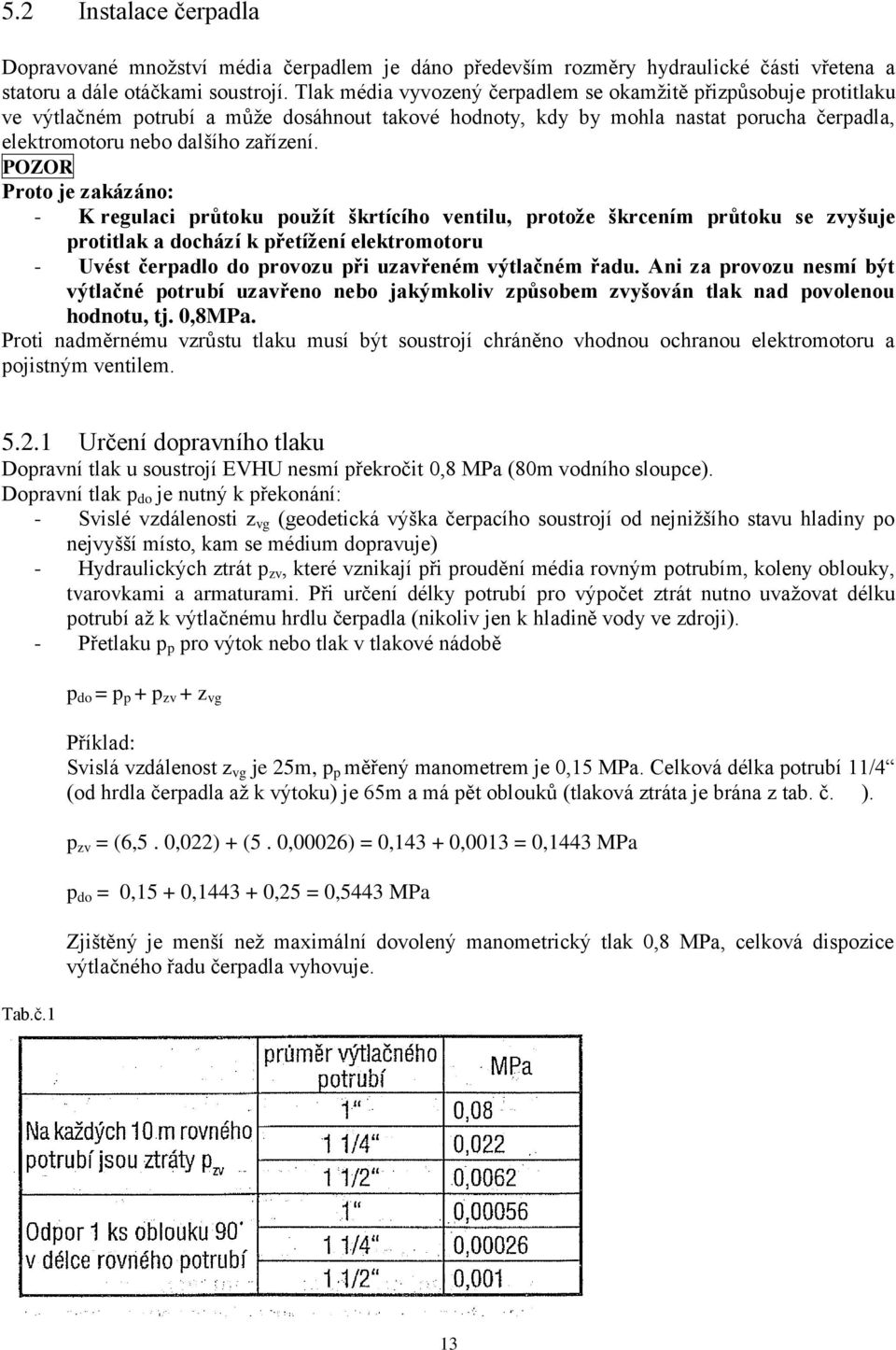 Proto je zakázáno: - K regulaci průtoku použít škrtícího ventilu, protože škrcením průtoku se zvyšuje protitlak a dochází k přetížení elektromotoru - Uvést čerpadlo do provozu při uzavřeném výtlačném