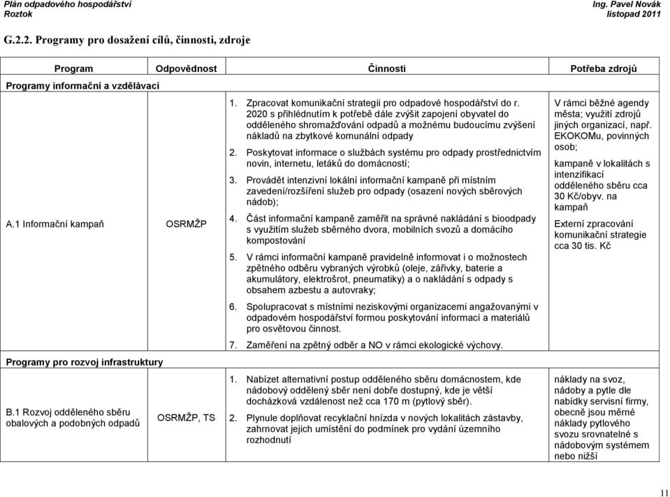 2020 s přihlédnutím k potřebě dále zvýšit zapojení obyvatel do odděleného shromažďování odpadů a možnému budoucímu zvýšení nákladů na zbytkové komunální odpady 2.