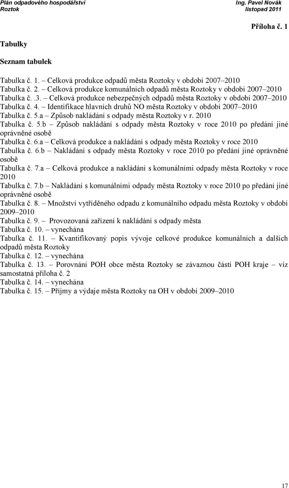 a Způsob nakládání s odpady města Roztoky v r. 2010 Tabulka č. 5.b Způsob nakládání s odpady města Roztoky v roce 2010 po předání jiné oprávněné osobě Tabulka č. 6.