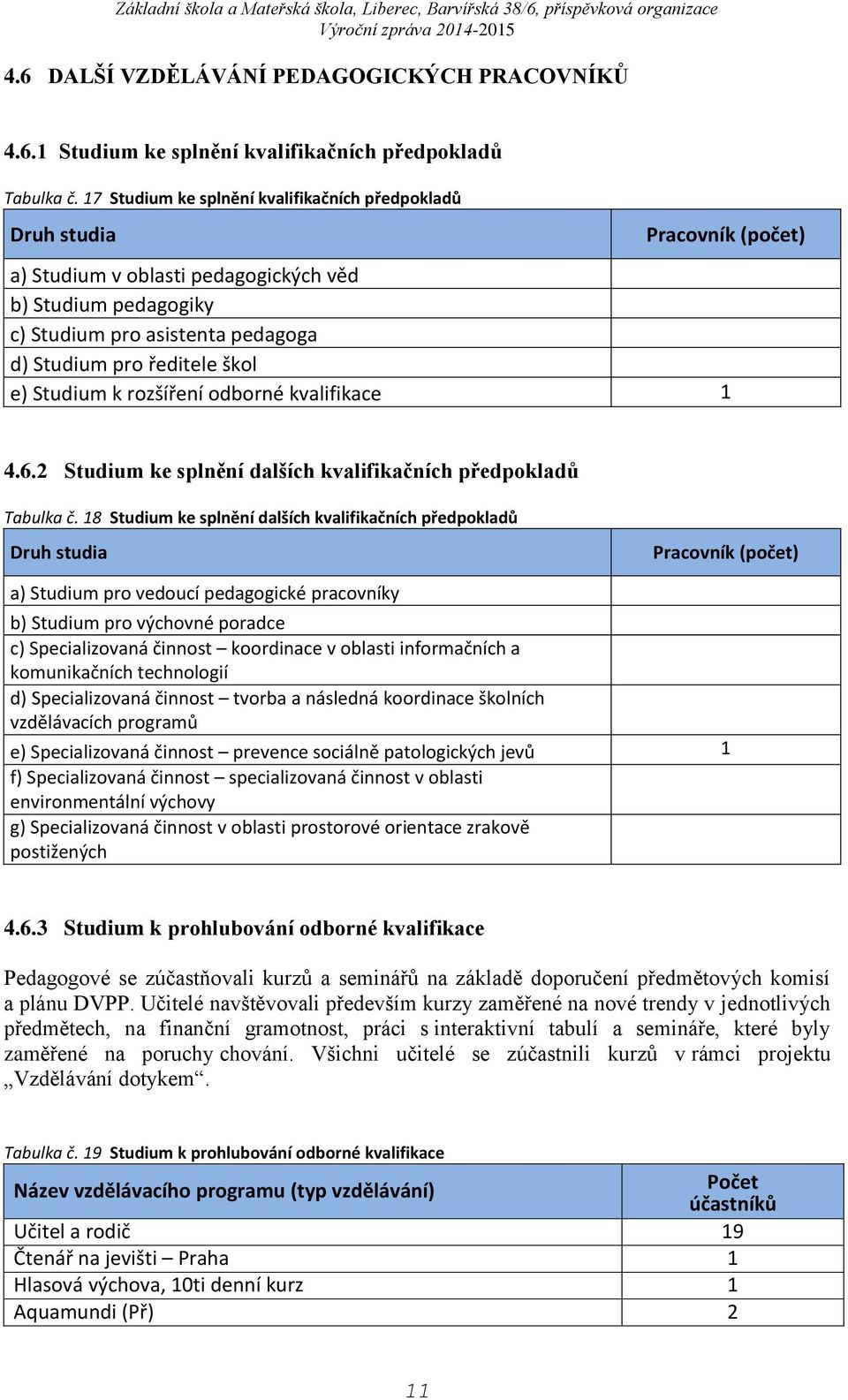 škol e) Studium k rozšíření odborné kvalifikace 1 4.6.2 Studium ke splnění dalších kvalifikačních předpokladů Tabulka č.