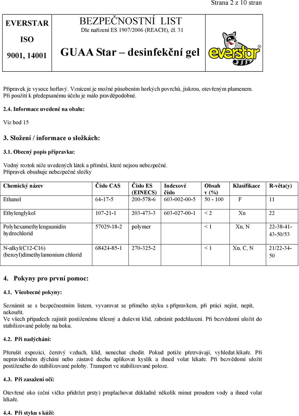 Přípravek obsahuje nebezpečné složky Chemický název Číslo CAS Číslo ES Indexové Obsah Klasifikace R-věta(y) (EINECS) číslo v (%) Ethanol 64-17-5 200-578-6 603-002-00-5 50-100 F 11 Ethylenglykol