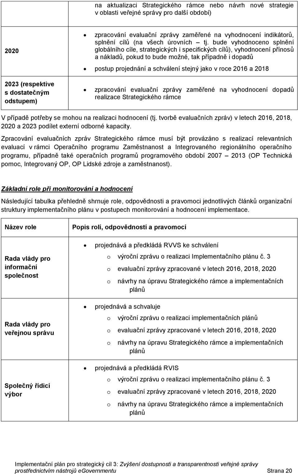 2023 (respektive s dstatečným dstupem) zpracvání evaluační zprávy zaměřené na vyhdncení dpadů realizace Strategickéh rámce V případě ptřeby se mhu na realizaci hdncení (tj.