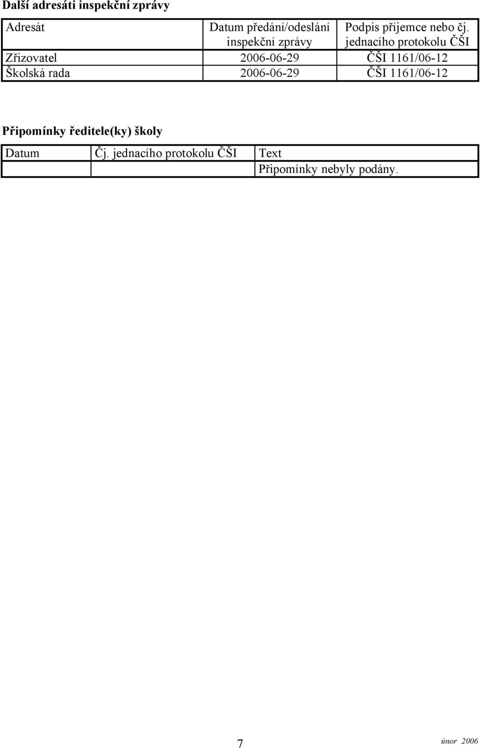 jednacího protokolu ČŠI Zřizovatel 2006-06-29 ČŠI 1161/06-12 Školská rada