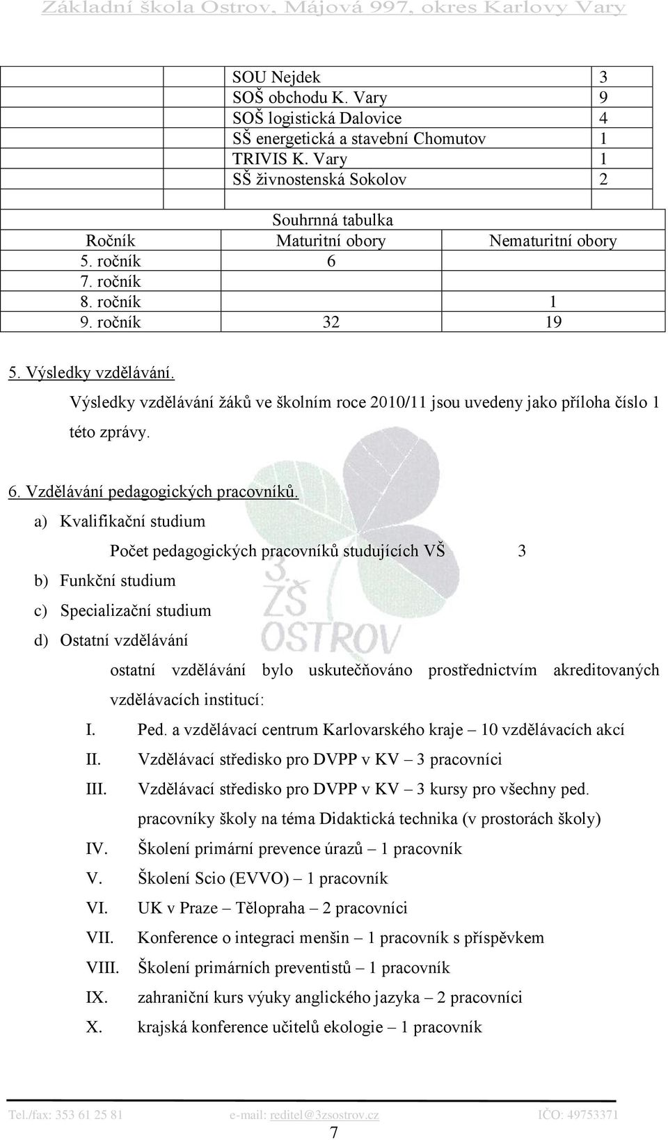 Výsledky vzdělávání ţáků ve školním roce 2010/11 jsou uvedeny jako příloha číslo 1 této zprávy. 6. Vzdělávání pedagogických pracovníků.