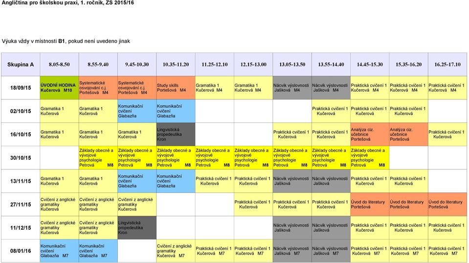 Skupina A 18/09/15 ÚVODNÍ HODINA M10 M4 M4 Study skills M4 M4 M4 M4 M4 M4