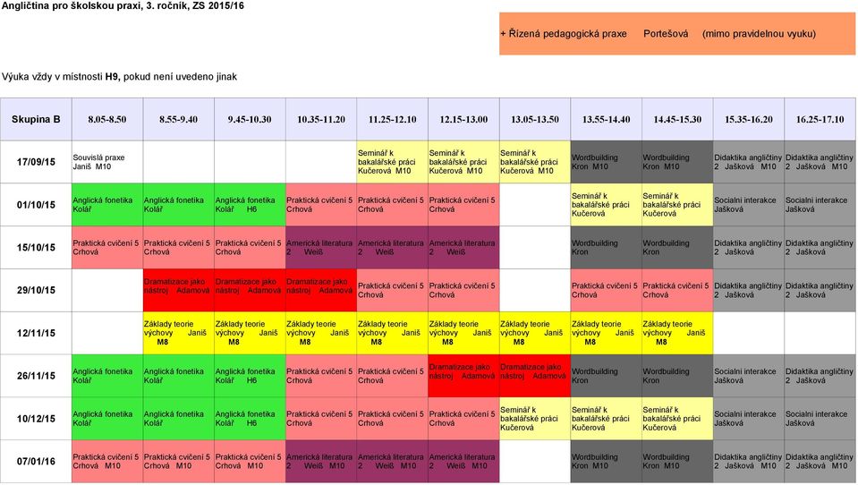 pokud není uvedeno jinak Skupina B 17/09/15 Souvislá praxe M10 M10 M10 M10 M10 M10 2 M10 2 M10