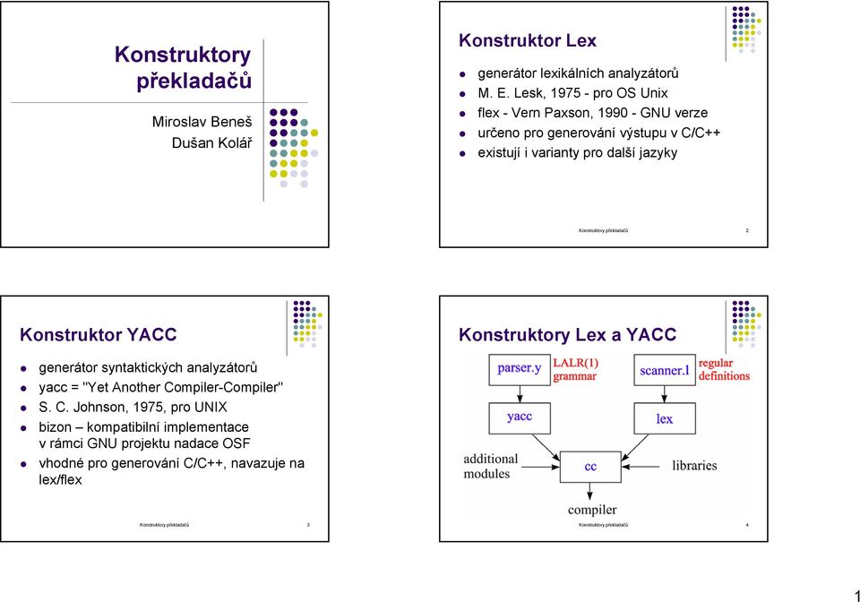 Konstruktory překladačů 2 Konstruktor YACC Konstruktory Lex a YACC generátor syntaktických analyzátorů yacc = "Yet Another Compiler-Compiler" S.