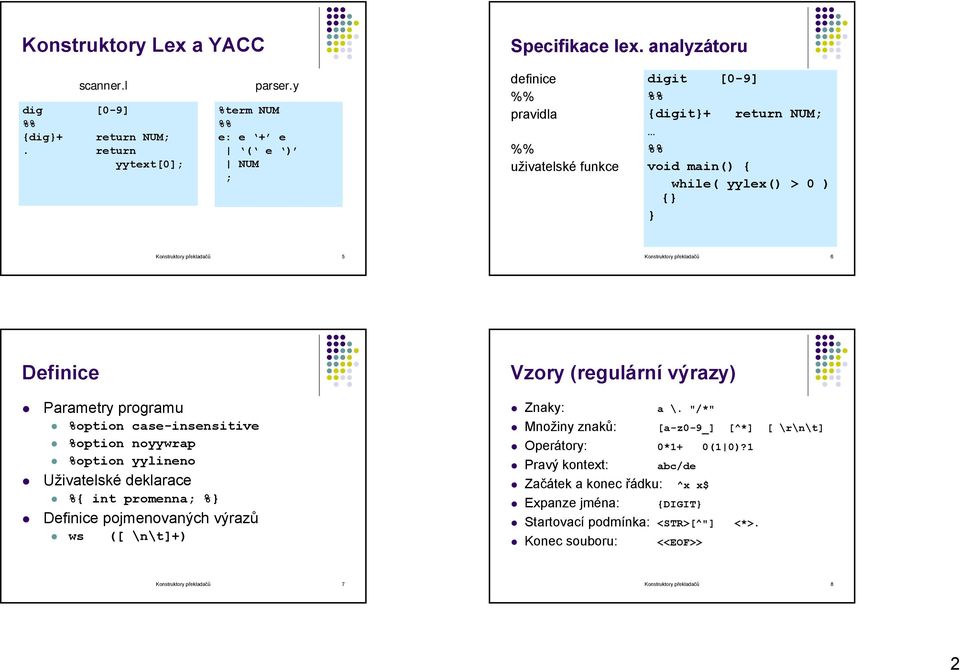 Definice Parametry programu %option case-insensitive %option noyywrap %option yylineno Uživatelské deklarace %{ int promenna; % Definice pojmenovaných výrazů ws ([ \n\t]+) Vzory (regulární