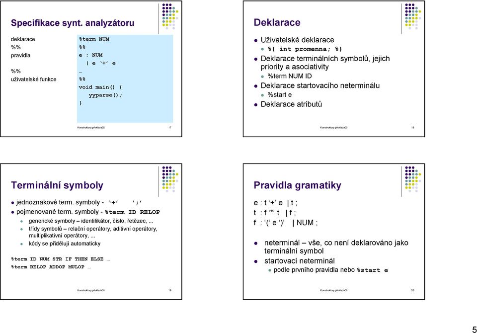 asociativity %term NUM ID Deklarace startovacího neterminálu %start e Deklarace atributů Konstruktory překladačů 17 Konstruktory překladačů 18 Terminální symboly jednoznakové term.