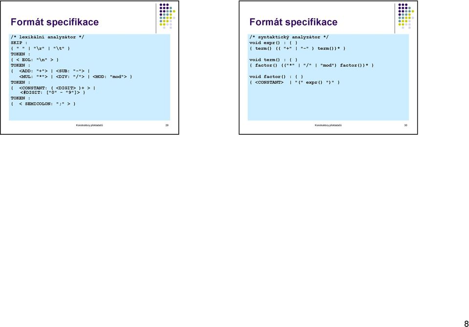 Formát specifikace /* syntaktický analyzátor */ void expr() : { { term() (( "+" "-" ) term())* void term() : { { factor()