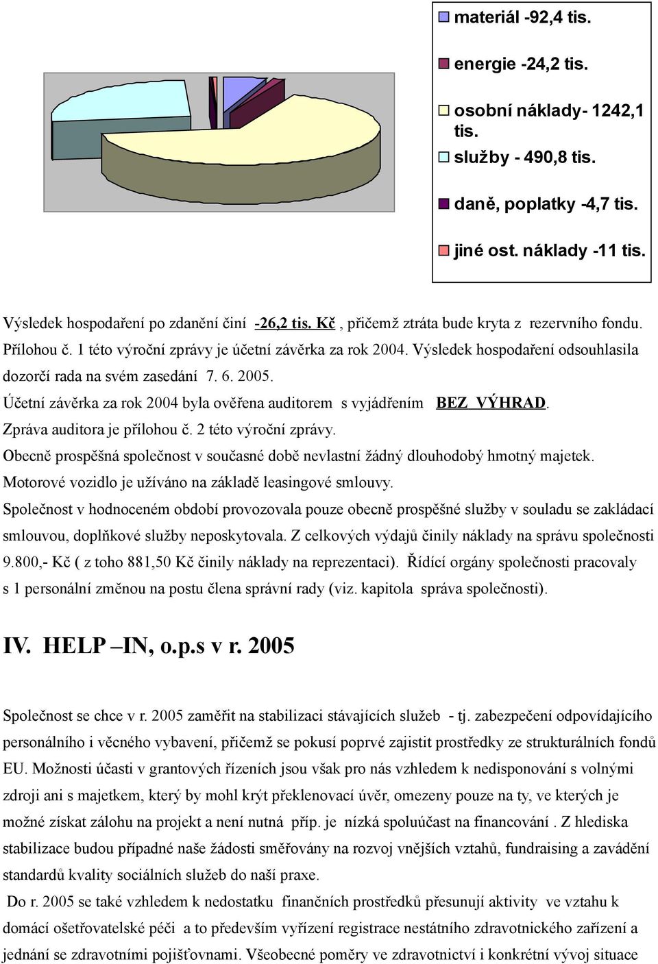 Účetní závěrka za rok 2004 byla ověřena auditorem s vyjádřením BEZ VÝHRAD. Zpráva auditora je přílohou č. 2 této výroční zprávy.