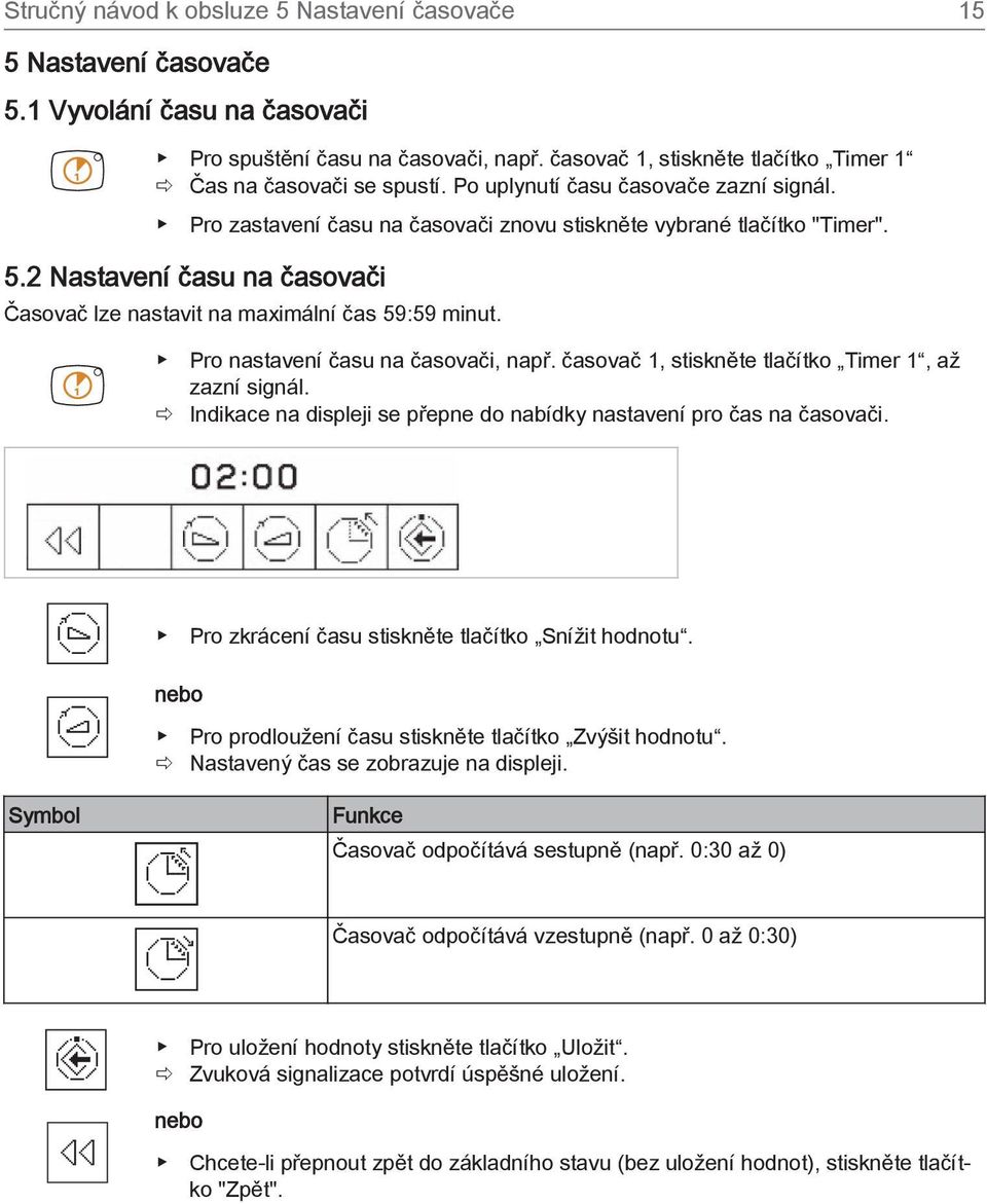 2 Nastavení času na časovači Časovač lze nastavit na maximální čas 59:59 minut. Pro nastavení času na časovači, např. časovač 1, stiskněte tlačítko Timer 1, až zazní signál.