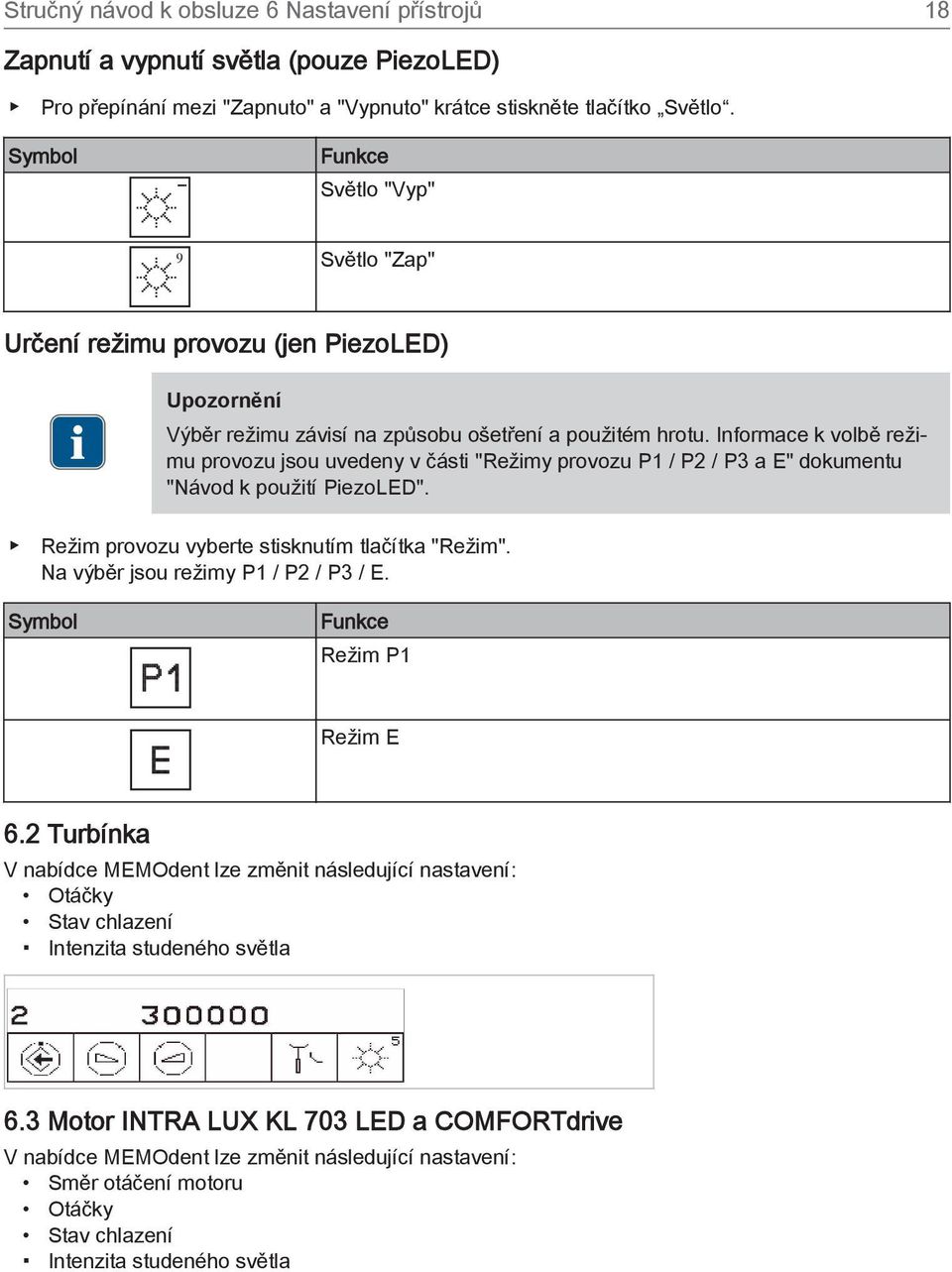 Informace k volbě režimu provozu jsou uvedeny v části "Režimy provozu P1 / P2 / P3 a E" dokumentu "Návod k použití PiezoLED". Režim provozu vyberte stisknutím tlačítka "Režim".