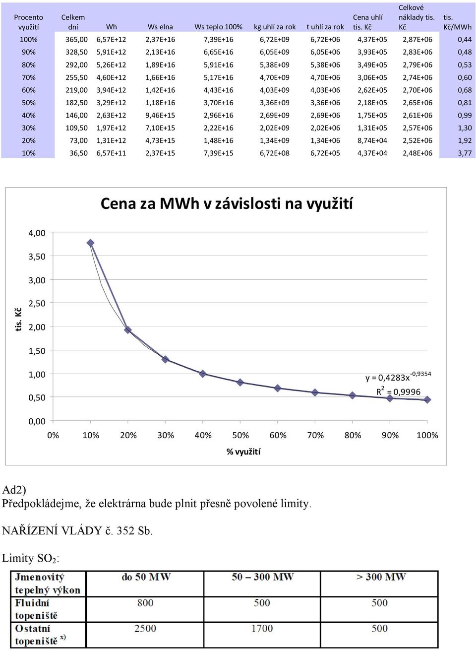 0%,00,E+,E+,E+,0E+0,0E+0,E+0,0E+0 0, 0%,0,E+,E+,0E+,E+0,E+0,E+0,E+0 0, 0%,00,E+,E+,E+,E+0,E+0,E+0,E+0 0, 0% 0,0,E+,0E+,E+,0E+0,0E+0,E+0,E+0,0 0%,00,E+,E+,E+,E+0,E+0,E+0,E+0,