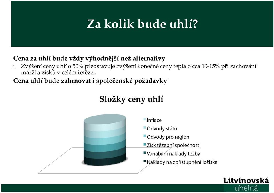 ceny uhlí o 50% představuje zvýšení konečné ceny tepla o