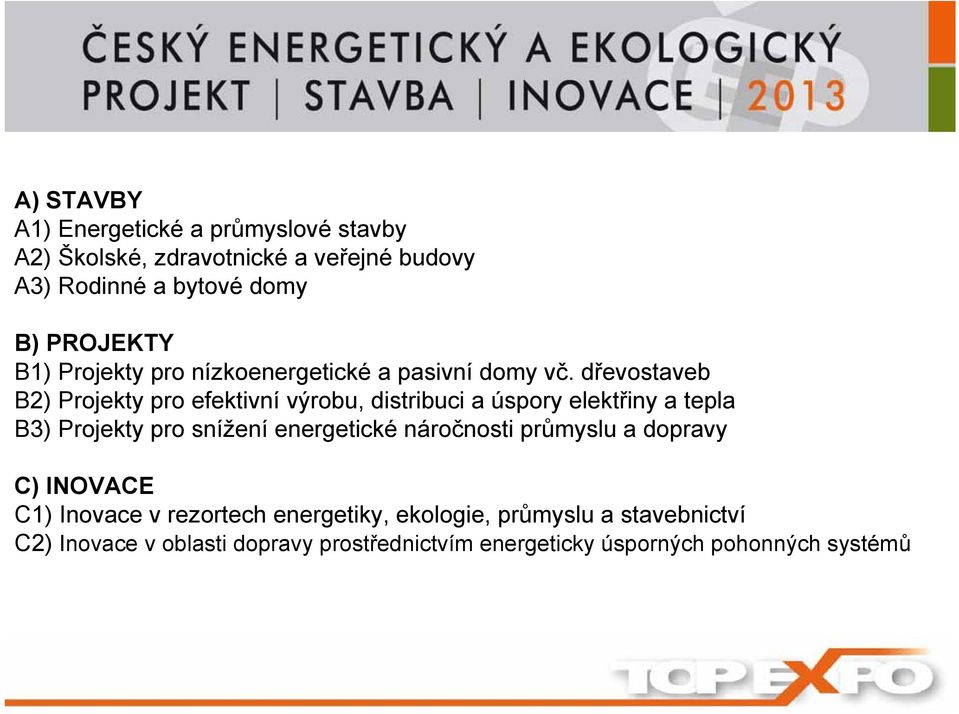 dřevostaveb B2) Projekty pro efektivní výrobu, distribuci a úspory elektřiny a tepla B3) Projekty pro snížení energetické