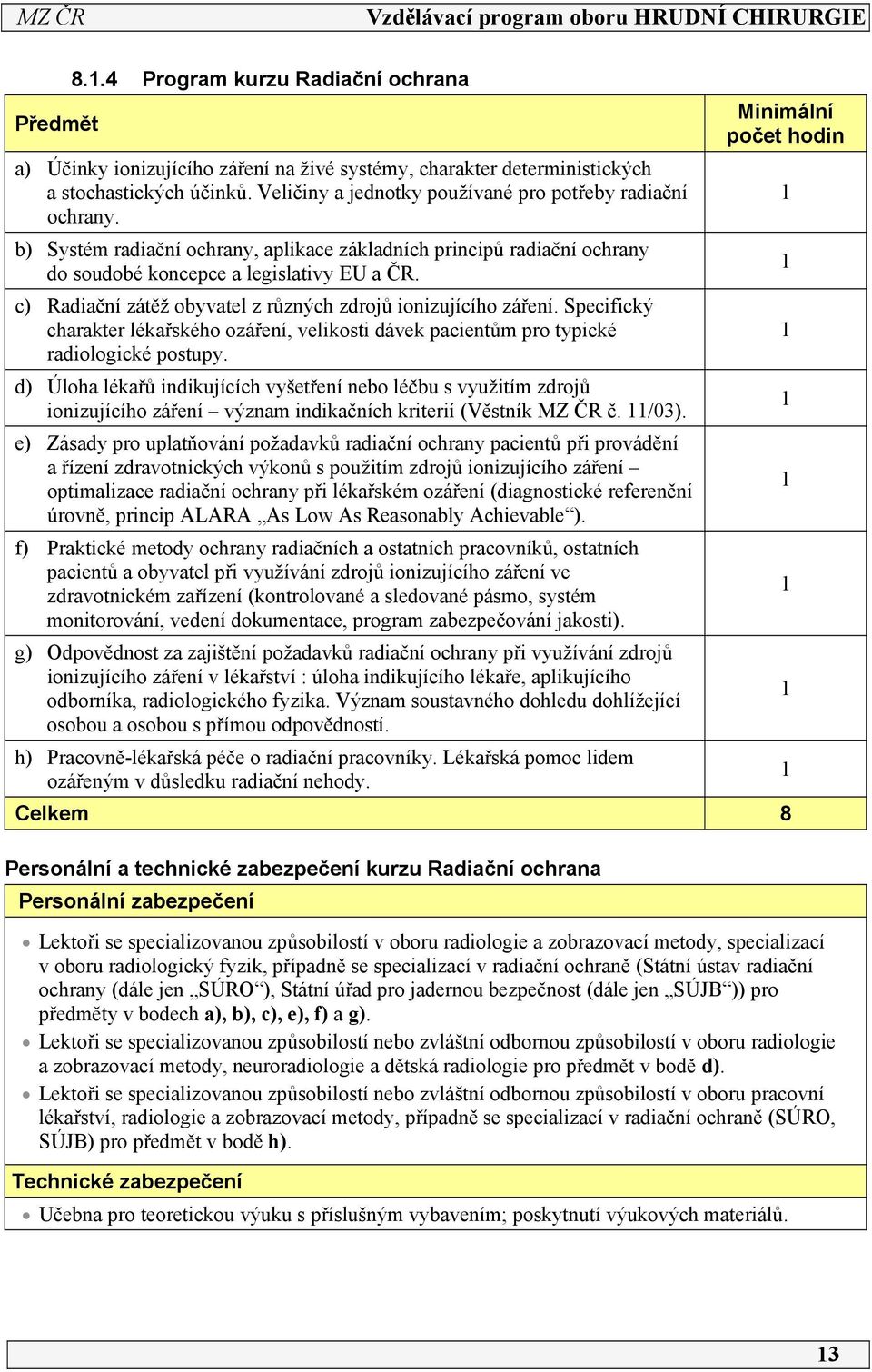 c) Radiační zátěž obyvatel z různých zdrojů ionizujícího záření. Specifický charakter lékařského ozáření, velikosti dávek pacientům pro typické radiologické postupy.