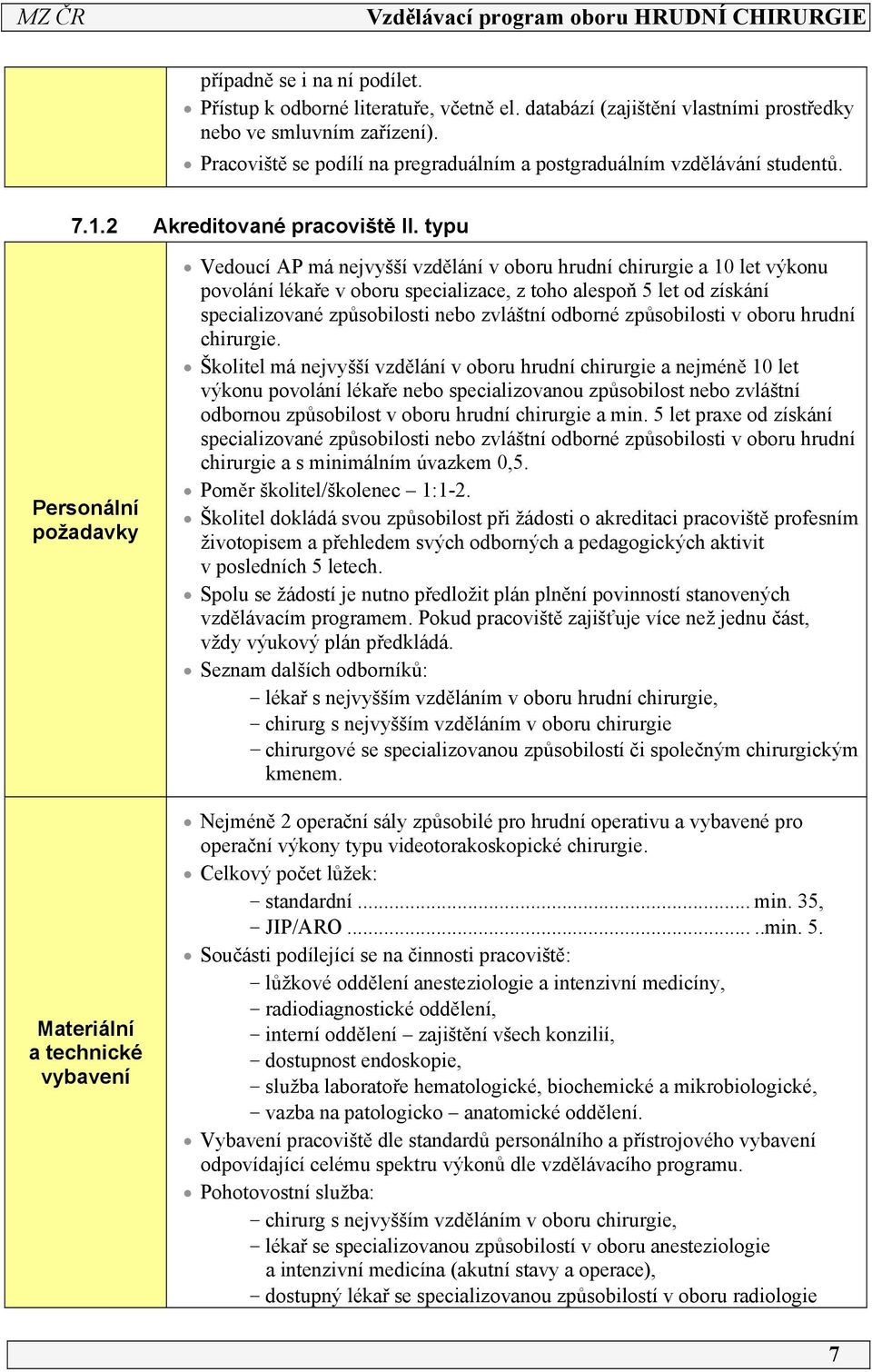 typu Personální požadavky Materiální a technické vybavení Vedoucí AP má nejvyšší vzdělání v oboru hrudní chirurgie a 0 let výkonu povolání lékaře v oboru specializace, z toho alespoň 5 let od získání