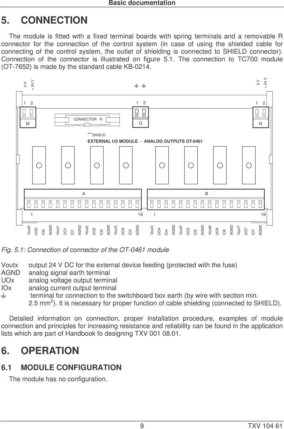 connecting of the control system, the outlet of shielding is connected to SHIELD connector). Connection of the connector is illustrated on figure 5.1.