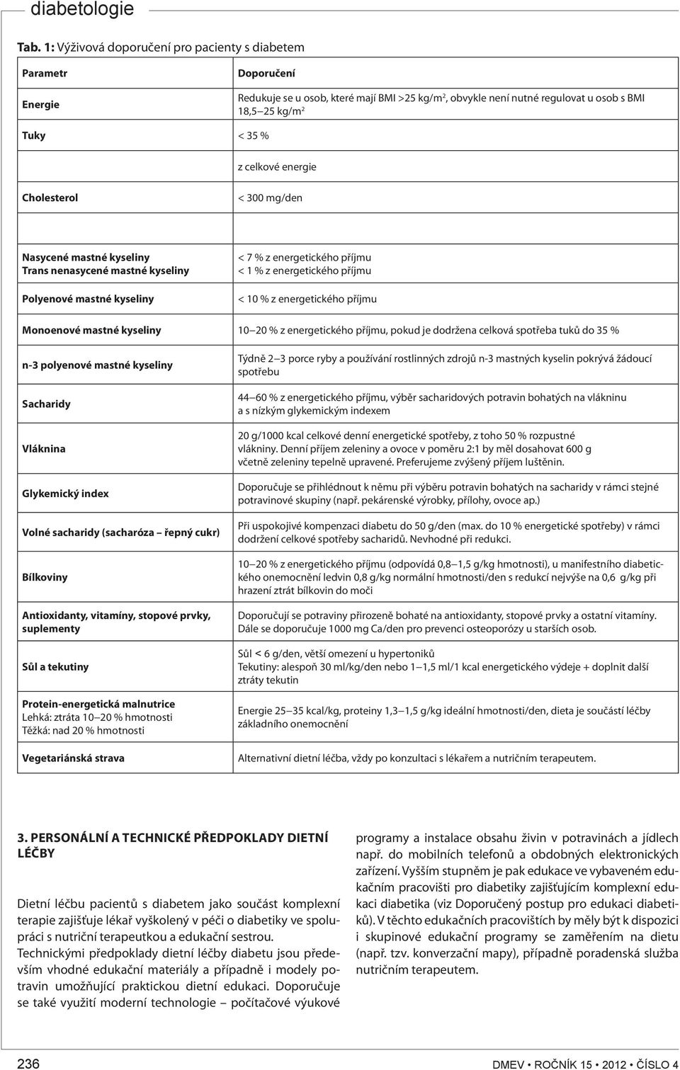 příjmu Monoenové mastné kyseliny 10 20 % z ergetického příjmu, pokud je dodržena celková spotřeba tuků do 35 % n-3 polyenové mastné kyseliny Sacharidy Vláknina Glykemický index Volné sacharidy
